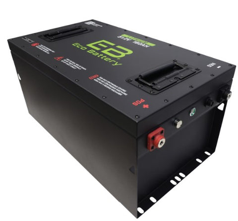 BATTERY KIT, ECO 51-VOLTS 105 Ah / SKINNY PACK